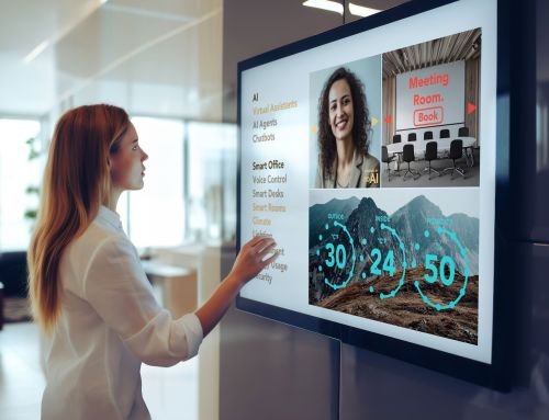 AV Control Systems