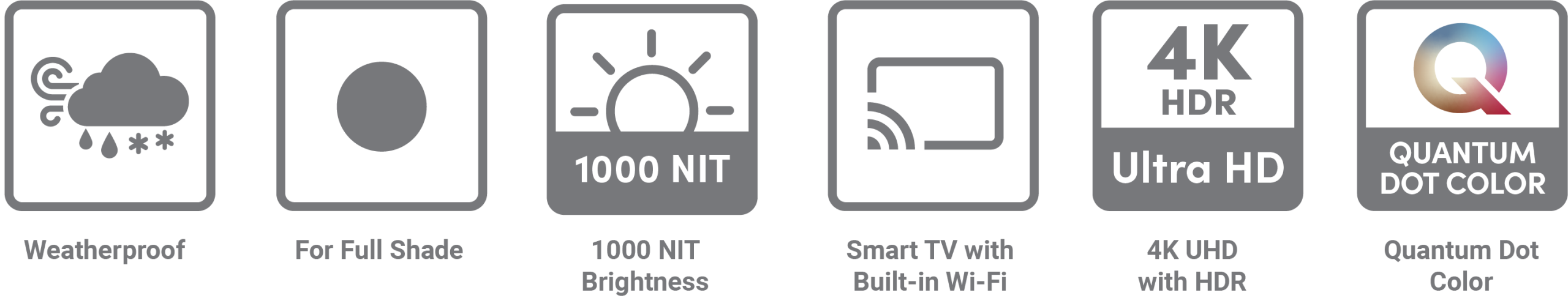 Key Features of an Outdoor TV